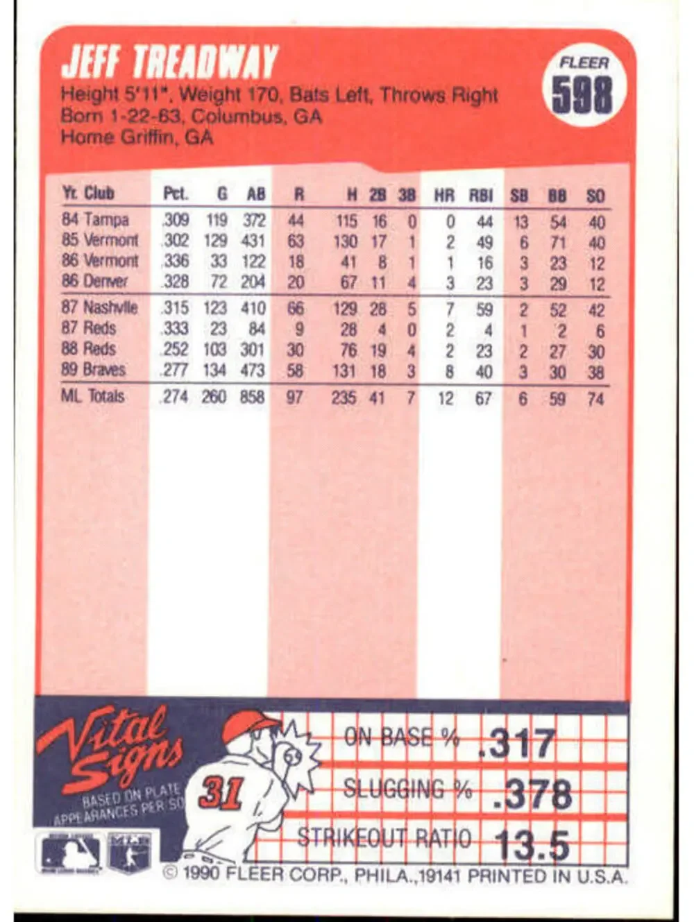 1990 Jeff Treadway Fleer Baseball Card #598